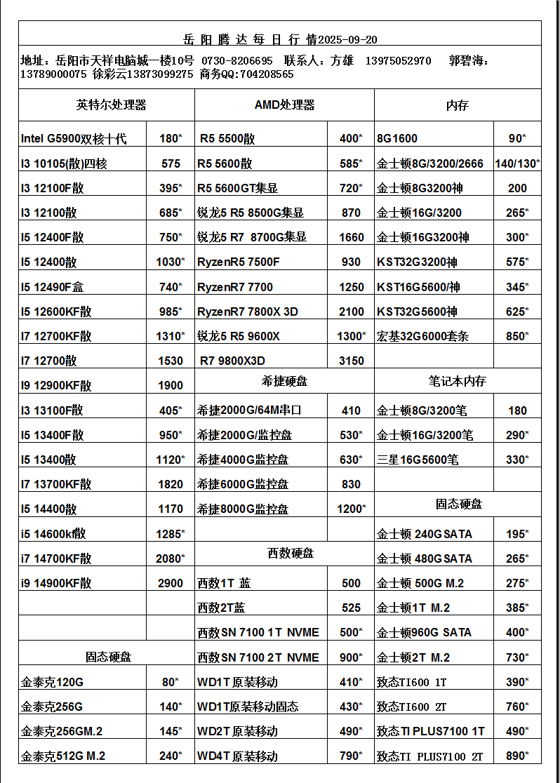 湖南新今品智能科技有限公司,湖南弱電系統(tǒng)工程,湖南建筑智能化工程